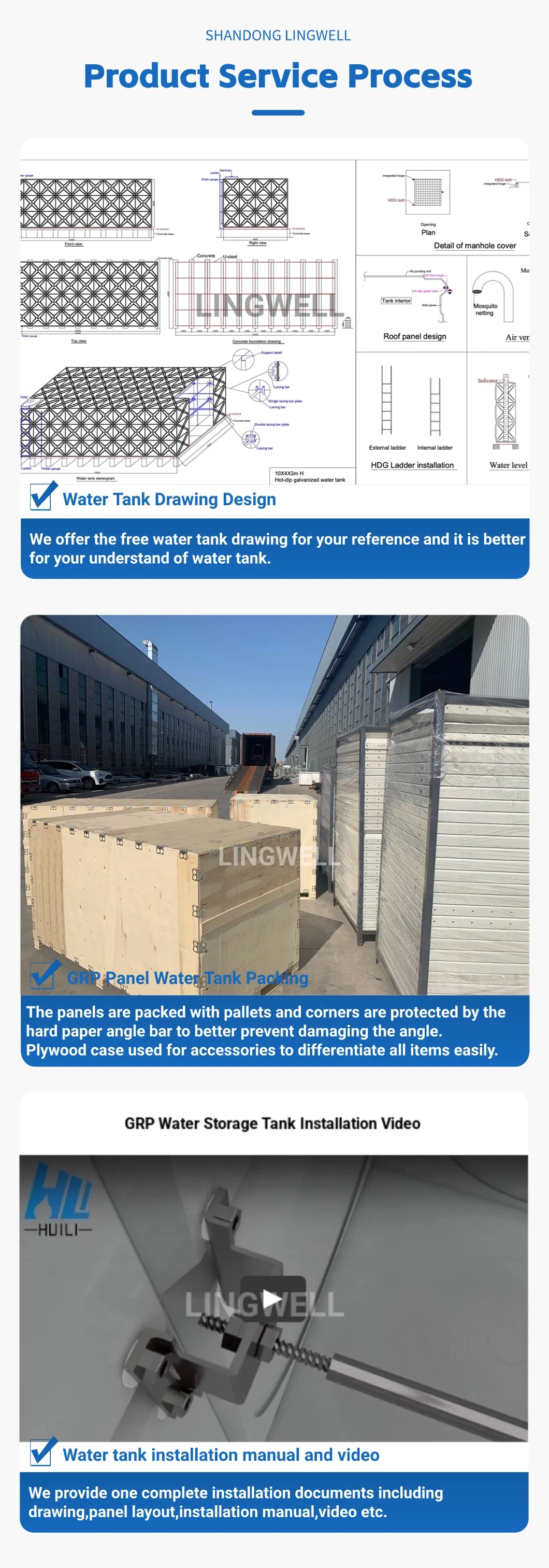 GRP SMC manufacturing